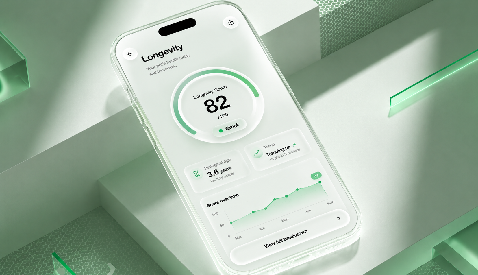 The Dama app showing a pet's Longevity Score of 82, biological age, and score trend